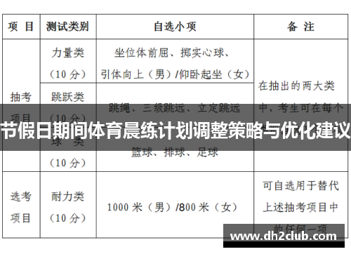 节假日期间体育晨练计划调整策略与优化建议