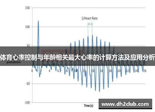体育心率控制与年龄相关最大心率的计算方法及应用分析