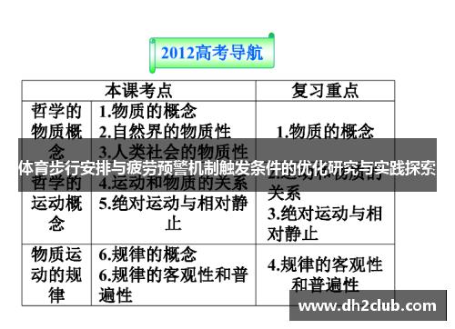 体育步行安排与疲劳预警机制触发条件的优化研究与实践探索