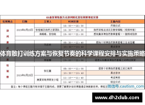 体育散打训练方案与恢复节奏的科学课程安排与实施策略